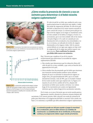 Pasos iniciales de la reanimación
52
¿Cómo evalúa la presencia de cianosis y usa un
oxímetro para determinar si el bebé necesita
oxígeno suplementario?
El color de piel de un bebé, que cambia de azul a rosa,
puede proporcionar la indicación más rápida y visible
del estado de oxigenación del bebé. El color de la piel
del bebé se determina de la mejor manera mirando la
parte central del cuerpo. La cianosis provocada por un
bajo nivel de oxígeno en la sangre se manifestará como
un tono azulado en los labios, la lengua y el torso. La
acrocianosis, que es un tono azulado sólo en las manos
y los pies (Figura 2.13), suele ser causada por una
disminución de la circulación a las extremidades y no
es, en sí misma, un indicador de niveles de oxígeno
disminuidos en los órganos vitales. Sólo la cianosis
central debería ser un signo que sugiera un bajo nivel
de oxigenación de la sangre que podría requerir una
intervención. Para confirmar la cianosis
percibida debe usarse un oxímetro.
Hay 2 factores que complican el uso de la cianosis
exclusivamente para determinar la necesidad de oxígeno
suplementario del bebé.
• Hay estudios que demostraron que la evaluación clínica del
color de piel no es muy confiable, y que varía en función de la
pigmentación de la piel.
• Otros estudios han documentado que los bebés que atraviesan
una transición normal pueden tardarse varios minutos
después de nacer en aumentar la saturación de oxígeno en
sangre (Spo2) de aproximadamente 60%, que es el estado
intrauterino normal, a más de 90%, que es el estado eventual
de los recién nacidos sanos que respiran aire. La Figura 2.14
muestra el curso de los cambios de la Spo2 después del
nacimiento en bebés sanos nacidos a término. Los valores
luego de los nacimientos por cesárea son ligeramente
inferiores que los valores luego de los nacimientos naturales.
Por lo tanto, no es poco frecuente que un recién nacido parezca
ligeramente cianótico durante los primeros minutos después del
nacimiento. Si la cianosis persiste, debe colocarle una sonda de oximetría de
pulso para determinar si la oxigenación del bebé es anormal. Si los niveles son
bajos y no aumentan, es probable que deba administrar oxígeno suplementario.
La oximetría puede ser útil para ayudar a juzgar la exactitud
de su evaluación, pero no debe retrasar sus medidas de
reanimación. La estabilización de la ventilación, la frecuencia
cardíaca y la oxigenación deben seguir siendo prioritarias.
Figura 2.13. Acrocianosis. Este bebé tiene acrocianosis en manos y
pies, pero el tronco y las membranas mucosas están de color rosa. No
se necesita oxígeno suplementario.
Figura 2.14. La saturación preductal del oxígeno cambia
luego del nacimiento (rangos medio e intercuartílico). (De
Mariani G, Dik PB, Ezquer A, et al. Pre-ductal and post-
ductal O2 saturation in healthy term neonates after birth:
J Pediatr. 2007;150:418.)
10
60
70
Saturacióndeoxígeno(%)
80
90
100
50
2 3 4 5 6 7 8
Minutos desde el nacimiento
9 10 11 12 13 14 15
 