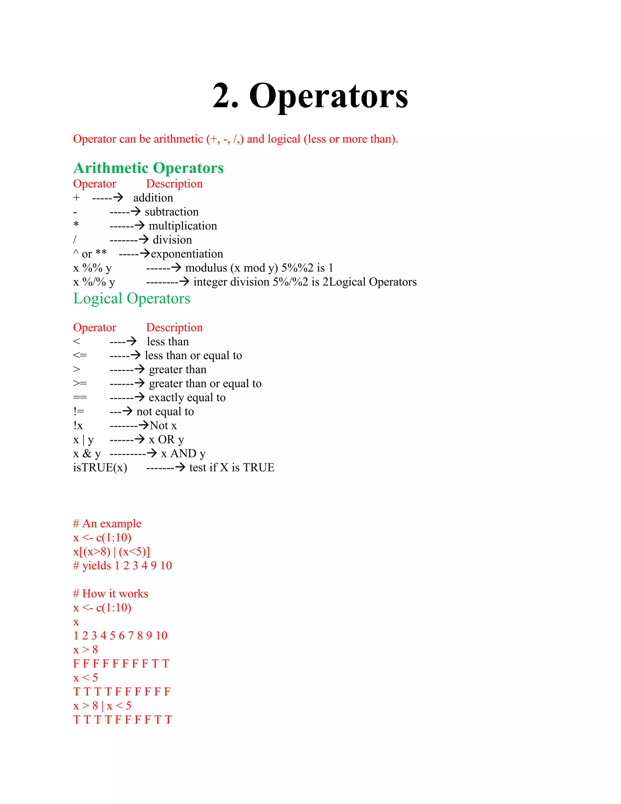 2. Operators
Operator can be arithmetic (+, -, /,) and logical (less or more than).
Arithmetic Operators
Operator Description
+ ----- addition
- ----- subtraction
* ------ multiplication
/ ------- division
^ or ** -----exponentiation
x %% y ------ modulus (x mod y) 5%%2 is 1
x %/% y -------- integer division 5%/%2 is 2Logical Operators
Logical Operators
Operator Description
< ---- less than
<= ----- less than or equal to
> ------ greater than
>= ------ greater than or equal to
== ------ exactly equal to
!= --- not equal to
!x -------Not x
x | y ------ x OR y
x & y --------- x AND y
isTRUE(x) ------- test if X is TRUE
# An example
x <- c(1:10)
x[(x>8) | (x<5)]
# yields 1 2 3 4 9 10
# How it works
x <- c(1:10)
x
1 2 3 4 5 6 7 8 9 10
x > 8
F F F F F F F F T T
x < 5
T T T T F F F F F F
x > 8 | x < 5
T T T T F F F F T T
 