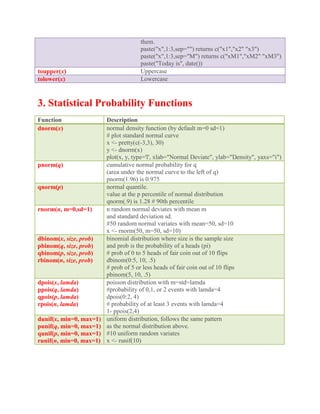 them.
paste("x",1:3,sep="") returns c("x1","x2" "x3")
paste("x",1:3,sep="M") returns c("xM1","xM2" "xM3")
paste("Today is", date())
toupper(x) Uppercase
tolower(x) Lowercase
3. Statistical Probability Functions
Function Description
dnorm(x) normal density function (by default m=0 sd=1)
# plot standard normal curve
x <- pretty(c(-3,3), 30)
y <- dnorm(x)
plot(x, y, type='l', xlab="Normal Deviate", ylab="Density", yaxs="i")
pnorm(q) cumulative normal probability for q
(area under the normal curve to the left of q)
pnorm(1.96) is 0.975
qnorm(p) normal quantile.
value at the p percentile of normal distribution
qnorm(.9) is 1.28 # 90th percentile
rnorm(n, m=0,sd=1) n random normal deviates with mean m
and standard deviation sd.
#50 random normal variates with mean=50, sd=10
x <- rnorm(50, m=50, sd=10)
dbinom(x, size, prob)
pbinom(q, size, prob)
qbinom(p, size, prob)
rbinom(n, size, prob)
binomial distribution where size is the sample size
and prob is the probability of a heads (pi)
# prob of 0 to 5 heads of fair coin out of 10 flips
dbinom(0:5, 10, .5)
# prob of 5 or less heads of fair coin out of 10 flips
pbinom(5, 10, .5)
dpois(x, lamda)
ppois(q, lamda)
qpois(p, lamda)
rpois(n, lamda)
poisson distribution with m=std=lamda
#probability of 0,1, or 2 events with lamda=4
dpois(0:2, 4)
# probability of at least 3 events with lamda=4
1- ppois(2,4)
dunif(x, min=0, max=1)
punif(q, min=0, max=1)
qunif(p, min=0, max=1)
runif(n, min=0, max=1)
uniform distribution, follows the same pattern
as the normal distribution above.
#10 uniform random variates
x <- runif(10)
 