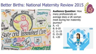 Better Births: National Maternity Review 2015
Audience Question: How
many professionals on
average does a UK woman
meet during her maternity
journey?
A. <5
B. 6-10
C. 11-15
D. 15-20
E. >20
 