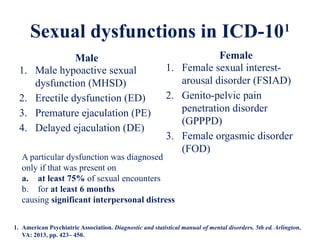 Understanding Male Sexual Health: Challenges and Solutions | PPTX