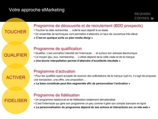Votre approche  eMarketing  Programme de découverte et de recrutement (BDD prospects) Toucher la cible recherchée … voilà le seul objectif à ce stade Un ensemble de techniques vont permettre d’atteindre un taux de couverture très élevé  « C’est en quelque sorte un plan media élargi » TOUCHER Programme de qualification Qualifier, c’est connaître l’identité de l’internaute … et surtout son adresse électronique Le moyen (jeu, buz, membership, …) utilisé dépend de la cible visée et de la marque « Une bonne interpellation permet d’atteindre d’excellents résultats »   Programme d’activation  Pour les qualifiés ayant accepté de recevoir des sollicitations de la marque (opt-in), il s’agit de proposer une transaction, une offre, une proposition… « La base constituée peut être segmentée afin de personnaliser l’activation » Programme de fidélisation Un programme relationnel et de fidélisation totalement dématérialisé  C’est l’internaute qui gère son programme un peu comme il gère son compte bancaire en ligne « La personnalisation du programme dépend de ses actions et interactions sur un site web » QUALIFIER ACTIVER FIDELISER 