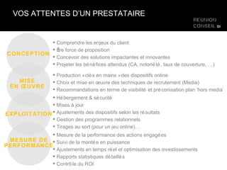 VOS ATTENTES D’UN PRESTATAIRE EXPLOITATION MESURE DE PERFORMANCE MISE  EN ŒUVRE  CONCEPTION Comprendre les enjeux du client Être force de proposition Concevoir des solutions impactantes et innovantes Projeter les bénéfices attendus (CA, notoriété, taux de couverture, …) Production « clés en mains » des dispositifs online  Choix et mise en œuvre des techniques de recrutement (Media) Recommandations en terme de visibilité et préconisation plan ‘hors media’ Hébergement & sécurité Mises à jour Ajustements des dispositifs selon les résultats Gestion des programmes relationnels Tirages au sort (pour un jeu online)… Mesure de la performance des actions engagées Suivi de la montée en puissance Ajustements en temps réel et optimisation des investissements Rapports statistiques détaillés Contrôle du ROI 
