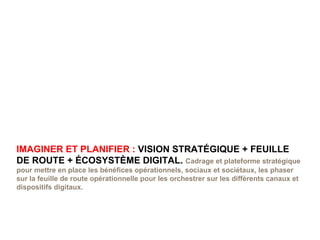 IMAGINER ET PLANIFIER :  VISION STRATÉGIQUE + FEUILLE DE ROUTE + ÉCOSYSTÈME DIGITAL.   Cadrage et plateforme stratégique pour mettre en place les bénéfices opérationnels, sociaux et sociétaux, les phaser sur la feuille de route opérationnelle pour les orchestrer sur les différents canaux et dispositifs digitaux. 