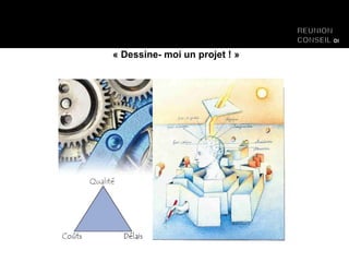 « Dessine- moi un projet ! »  