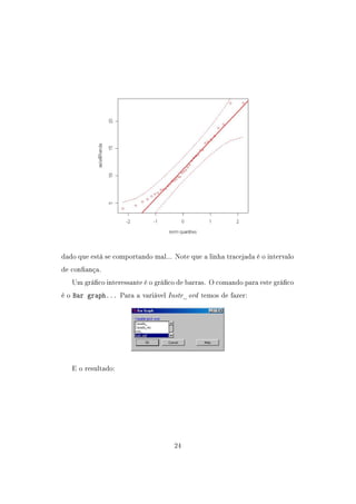 dado que está se comportando mal... Note que a linha tracejada é o intervalo
de conança.
Um gráco interessante é o gráco de barras. O comando para este gráco
é o Bar graph... Para a variável Instr_ord temos de fazer:
E o resultado:
24
 