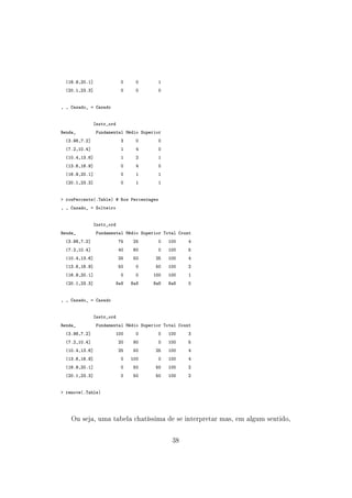 (16.9,20.1] 0 0 1
(20.1,23.3] 0 0 0
, , Casado_ = Casado
Instr_ord
Renda_ Fundamental Médio Superior
(3.98,7.2] 3 0 0
(7.2,10.4] 1 4 0
(10.4,13.6] 1 2 1
(13.6,16.9] 0 4 0
(16.9,20.1] 0 1 1
(20.1,23.3] 0 1 1
 rowPercents(.Table) # Row Percentages
, , Casado_ = Solteiro
Instr_ord
Renda_ Fundamental Médio Superior Total Count
(3.98,7.2] 75 25 0 100 4
(7.2,10.4] 40 60 0 100 5
(10.4,13.6] 25 50 25 100 4
(13.6,16.9] 50 0 50 100 2
(16.9,20.1] 0 0 100 100 1
(20.1,23.3] NaN NaN NaN NaN 0
, , Casado_ = Casado
Instr_ord
Renda_ Fundamental Médio Superior Total Count
(3.98,7.2] 100 0 0 100 3
(7.2,10.4] 20 80 0 100 5
(10.4,13.6] 25 50 25 100 4
(13.6,16.9] 0 100 0 100 4
(16.9,20.1] 0 50 50 100 2
(20.1,23.3] 0 50 50 100 2
 remove(.Table)
Ou seja, uma tabela chatíssima de se interpretar mas, em algum sentido,
38
 