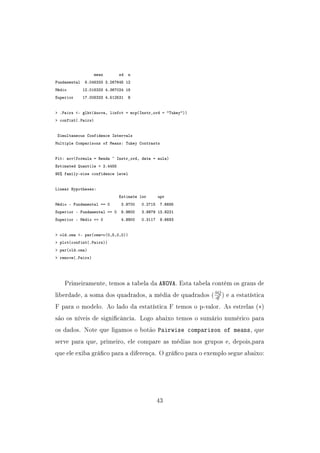 mean sd n
Fundamental 8.048333 3.267645 12
Médio 12.018333 4.367024 18
Superior 17.008333 4.512531 6
 .Pairs - glht(Anova, linfct = mcp(Instr_ord = Tukey))
 confint(.Pairs)
Simultaneous Confidence Intervals
Multiple Comparisons of Means: Tukey Contrasts
Fit: aov(formula = Renda ~ Instr_ord, data = aula)
Estimated Quantile = 2.4455
95% family-wise confidence level
Linear Hypotheses:
Estimate lwr upr
Médio - Fundamental == 0 3.9700 0.2715 7.6685
Superior - Fundamental == 0 8.9600 3.9979 13.9221
Superior - Médio == 0 4.9900 0.3117 9.6683
 old.oma - par(oma=c(0,5,0,0))
 plot(confint(.Pairs))
 par(old.oma)
 remove(.Pairs)
Primeiramente, temos a tabela da ANOVA. Esta tabela contém os graus de
liberdade, a soma dos quadrados, a média de quadrados (SQ
df
) e a estatística
F para o modelo. Ao lado da estatística F temos o p-valor. As estrelas (∗)
são os níveis de signicância. Logo abaixo temos o sumário numérico para
os dados. Note que ligamos o botão Pairwise comparison of means, que
serve para que, primeiro, ele compare as médias nos grupos e, depois,para
que ele exiba gráco para a diferença. O gráco para o exemplo segue abaixo:
43
 
