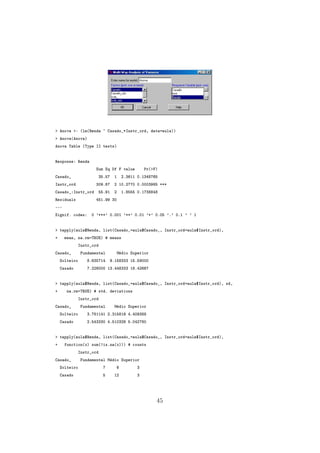 Anova - (lm(Renda ~ Casado_*Instr_ord, data=aula))
 Anova(Anova)
Anova Table (Type II tests)
Response: Renda
Sum Sq Df F value Pr(F)
Casado_ 35.57 1 2.3611 0.1348765
Instr_ord 309.67 2 10.2770 0.0003985 ***
Casado_:Instr_ord 55.91 2 1.8555 0.1738848
Residuals 451.99 30
---
Signif. codes: 0 '***' 0.001 '**' 0.01 '*' 0.05 '.' 0.1 ' ' 1
 tapply(aula$Renda, list(Casado_=aula$Casado_, Instr_ord=aula$Instr_ord),
+ mean, na.rm=TRUE) # means
Instr_ord
Casado_ Fundamental Médio Superior
Solteiro 8.635714 9.158333 15.59000
Casado 7.226000 13.448333 18.42667
 tapply(aula$Renda, list(Casado_=aula$Casado_, Instr_ord=aula$Instr_ord), sd,
+ na.rm=TRUE) # std. deviations
Instr_ord
Casado_ Fundamental Médio Superior
Solteiro 3.781141 2.315819 4.409388
Casado 2.543330 4.510329 5.042780
 tapply(aula$Renda, list(Casado_=aula$Casado_, Instr_ord=aula$Instr_ord),
+ function(x) sum(!is.na(x))) # counts
Instr_ord
Casado_ Fundamental Médio Superior
Solteiro 7 6 3
Casado 5 12 3
45
 