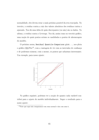 normalidade, eles devem estar o mais próximo possível da reta tracejada. No
terceiro, o resíduo contra a raiz dos valores absolutos dos resíduos contra o
ajustado. Nos dá uma idéia de quão discrepantes (ou não) são os dados. No
ultimo, o resíduo contra o Leverage. Nos dá, assim como no terceiro gráco,
uma noção de quais pontos seriam os candidados a pontos de alavancagem
do modelo.
O próximo menu, Residual Quantile-Comparison plot..., nos plota
o gráco QQ-Plot19
, com a vantagem de vir com os intervalos de conança
e de podermos nomear, com o mouse, os pontos que acharmos interessante.
Um exemplo, para nosso ajuste:
No gráco seguinte, podemos ter a noção de quanto cada variável con-
tribui para o ajuste do modelo individualmente. Segue o resultado para o
nosso ajuste:
19Note que aqui não comparamos com uma normal e sim com uma t.
65
 
