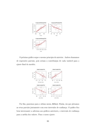 O próximo gráco segue o mesmo princípio do anterior. Ambos chamamos
de regressões parciais, pois seriam a contribuição de cada variável para o
ajuste nal do modelo.
Por m, passemos para o ultimo menu, Effect Plots, em que plotamos
as retas parciais juntamente com seus intervalos de conança. O gráco ca
bem interessante a adiciona aos grácos anteriores, o intervalo de conança
para a média dos valores. Para o nosso ajuste:
66
 