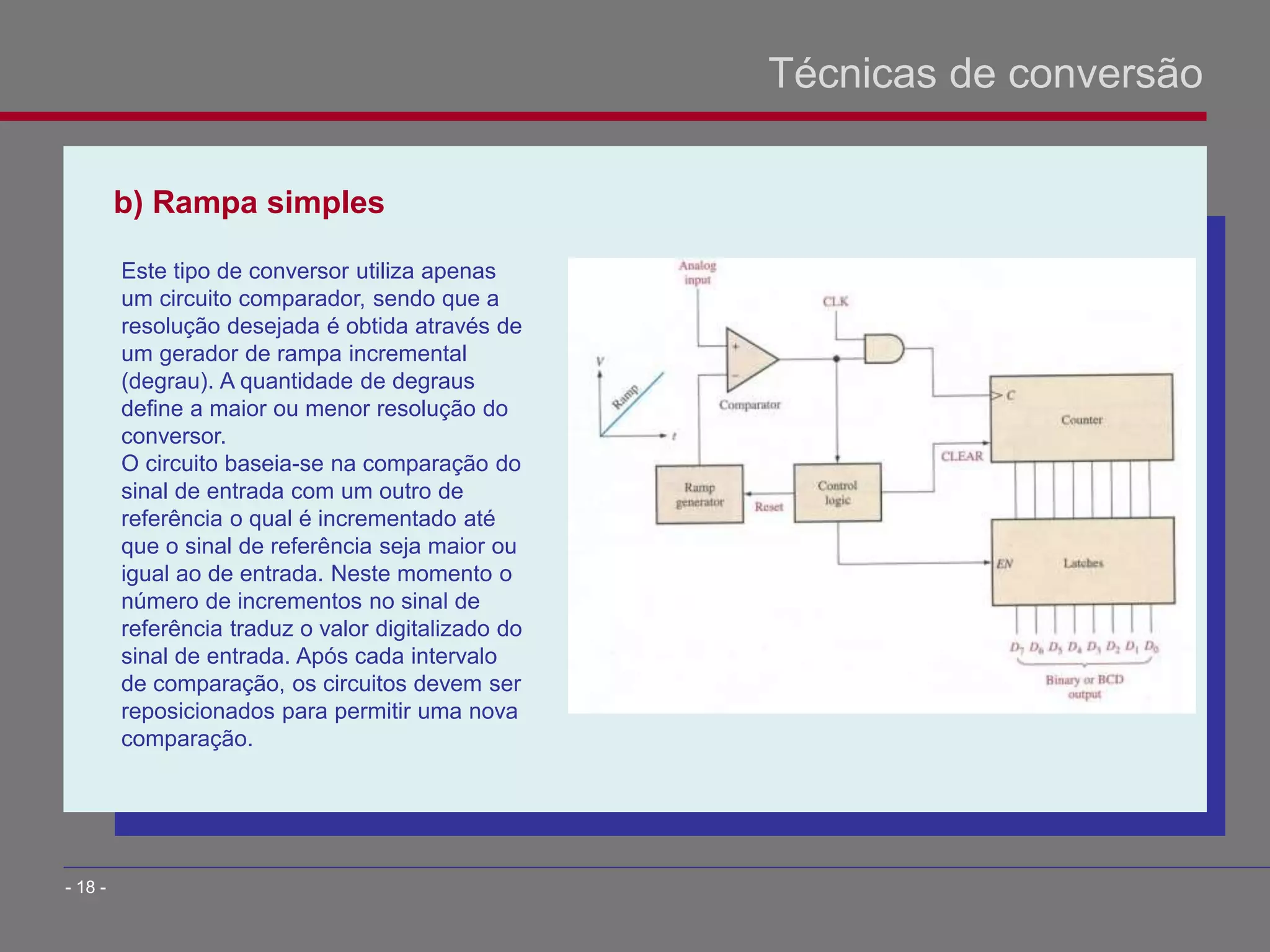 b) Rampa simples
Técnicas de conversão
- 18 -
Este tipo de conversor utiliza apenas
um circuito comparador, sendo que a
resolução desejada é obtida através de
um gerador de rampa incremental
(degrau). A quantidade de degraus
define a maior ou menor resolução do
conversor.
O circuito baseia-se na comparação do
sinal de entrada com um outro de
referência o qual é incrementado até
que o sinal de referência seja maior ou
igual ao de entrada. Neste momento o
número de incrementos no sinal de
referência traduz o valor digitalizado do
sinal de entrada. Após cada intervalo
de comparação, os circuitos devem ser
reposicionados para permitir uma nova
comparação.
 