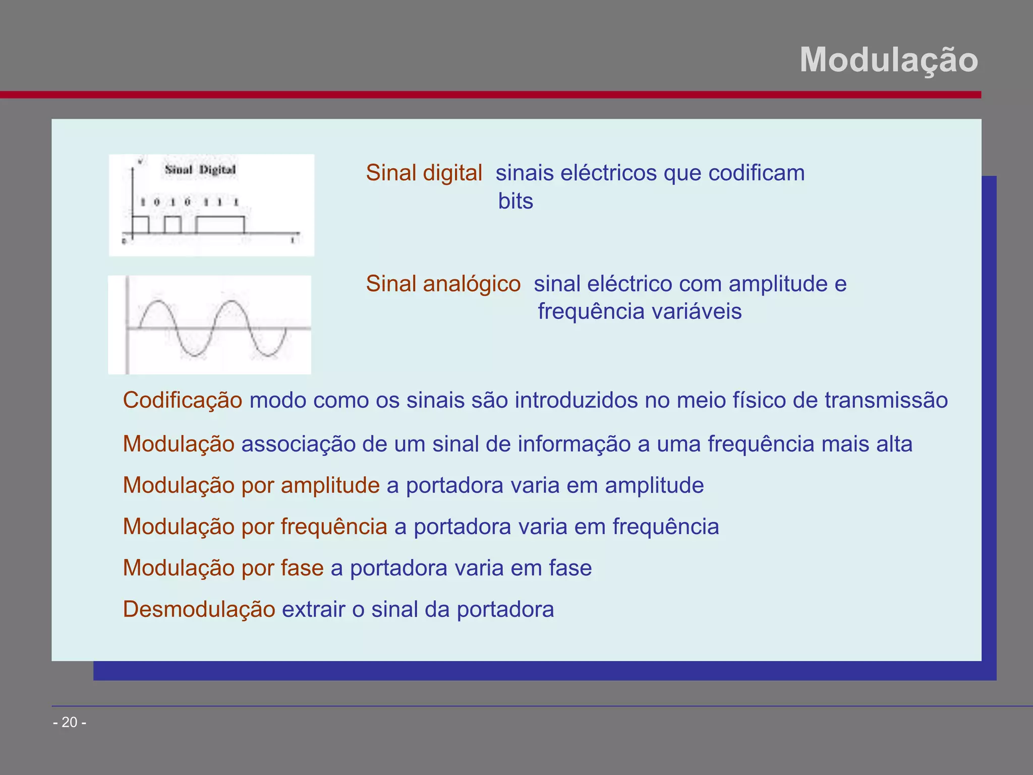 Sinal digital sinais eléctricos que codificam
bits
Sinal analógico sinal eléctrico com amplitude e
frequência variáveis
Codificação modo como os sinais são introduzidos no meio físico de transmissão
Modulação associação de um sinal de informação a uma frequência mais alta
Modulação por amplitude a portadora varia em amplitude
Modulação por frequência a portadora varia em frequência
Modulação por fase a portadora varia em fase
Desmodulação extrair o sinal da portadora
Modulação
- 20 -
 