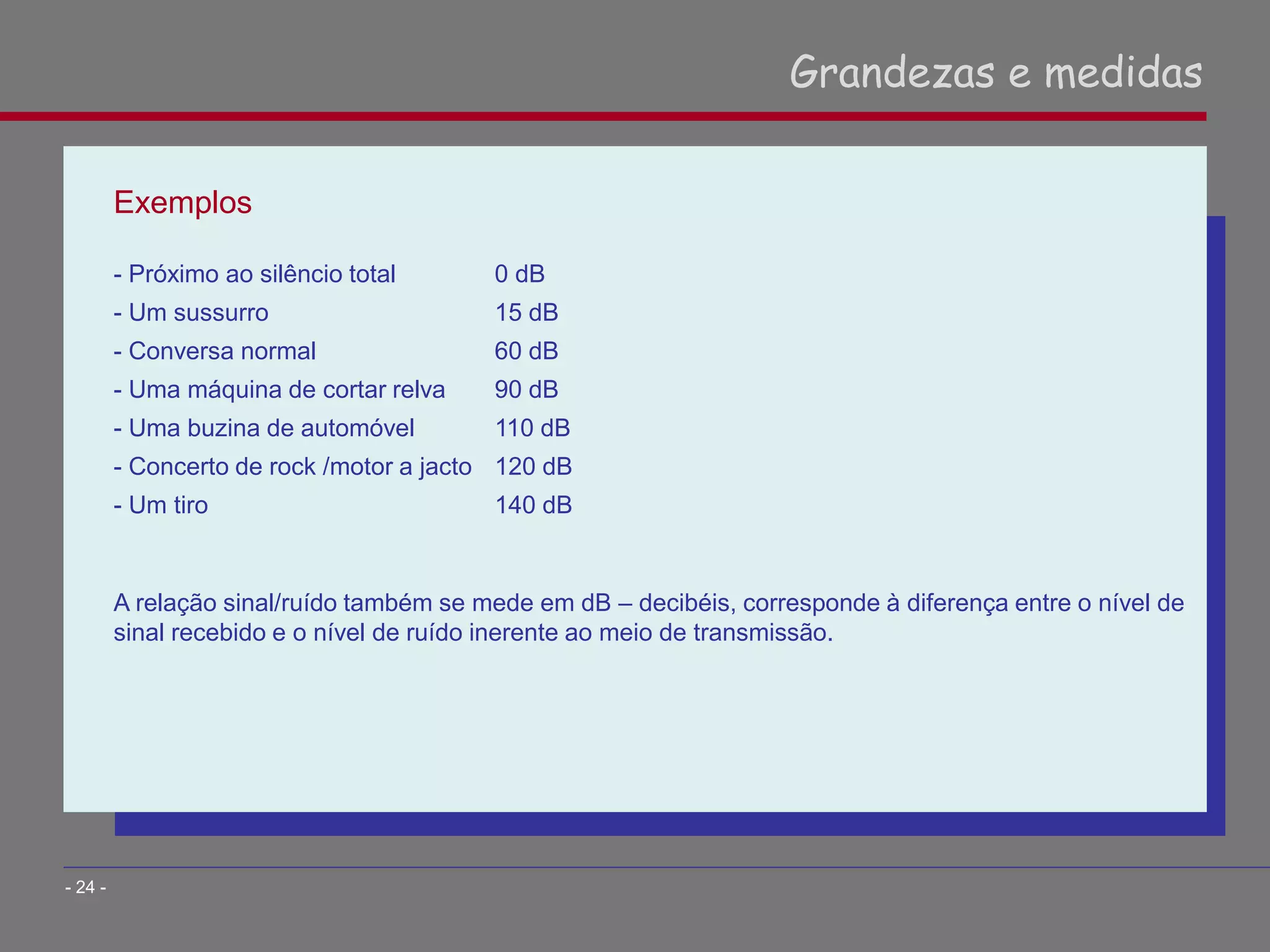 Exemplos
- Próximo ao silêncio total 0 dB
- Um sussurro 15 dB
- Conversa normal 60 dB
- Uma máquina de cortar relva 90 dB
- Uma buzina de automóvel 110 dB
- Concerto de rock /motor a jacto 120 dB
- Um tiro 140 dB
A relação sinal/ruído também se mede em dB – decibéis, corresponde à diferença entre o nível de
sinal recebido e o nível de ruído inerente ao meio de transmissão.
Grandezas e medidas
- 24 -
 