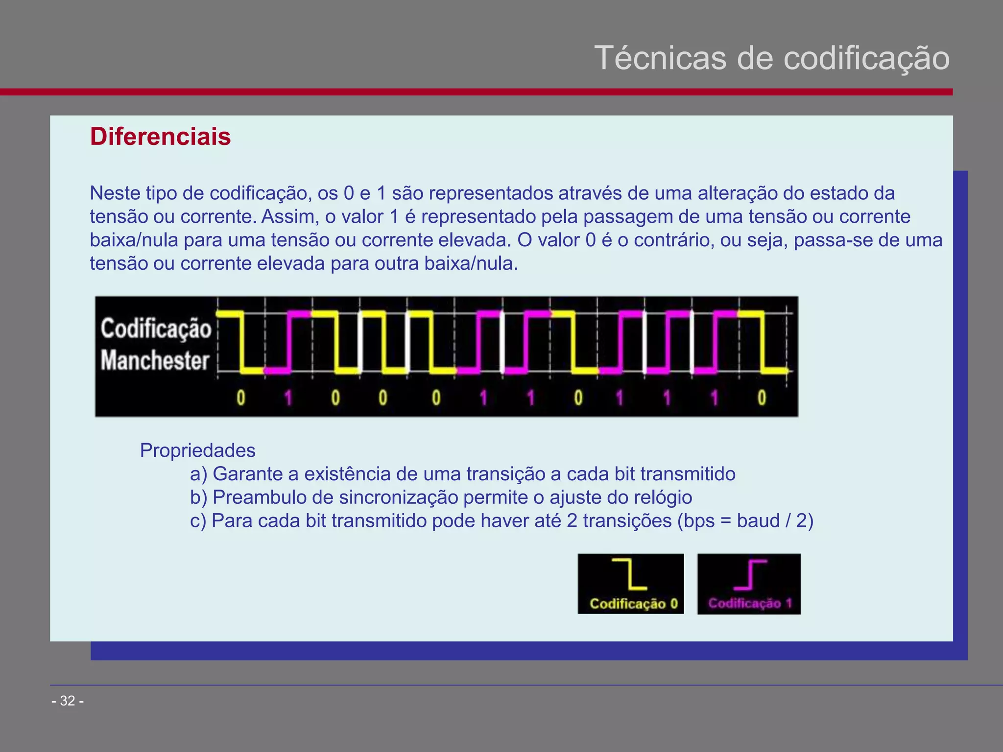 Diferenciais
Neste tipo de codificação, os 0 e 1 são representados através de uma alteração do estado da
tensão ou corrente. Assim, o valor 1 é representado pela passagem de uma tensão ou corrente
baixa/nula para uma tensão ou corrente elevada. O valor 0 é o contrário, ou seja, passa-se de uma
tensão ou corrente elevada para outra baixa/nula.
Propriedades
a) Garante a existência de uma transição a cada bit transmitido
b) Preambulo de sincronização permite o ajuste do relógio
c) Para cada bit transmitido pode haver até 2 transições (bps = baud / 2)
Técnicas de codificação
- 32 -
 