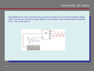 Para digitalizar um sinal, precisamos de uma base de tempo e um Conversor Analógico Digital
(ADC), que fornece uma aproximação digital do sinal original. A aproximação digital é registada
em N – bits (neste caso 4)
Conversão de sinais
- 16 -
 