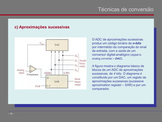 c) Aproximações sucessivas
Técnicas de conversão
- 19 -
O ADC de aproximações sucessivas
produz um código binário de n-bits
por intermédio da comparação do sinal
de entrada, com a saída de um
conversor digital-analógico (digital to
analog converter – DAC).
A figura mostra o diagrama básico de
blocos de um ADC de aproximações
sucessivas, de 4 bits. O diagrama é
constituído por um DAC, um registo de
aproximações sucessivas (sucessive
aproximation register – SAR) e por um
comparador.
 