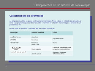 1. Componentes de um sistema de comunicação
- 3 -
Características da informação
Ao longo do dia, utiliza-se quase continuamente informação: Preço e data de validade dos produtos, o
canal e os programas que se vê na televisão, o noticiário ou o boletim meteorológico, a etiqueta de um
par de ténis, etc.
Quase todas as escolhas e decisões têm por base a informação.
Informação Símbolos utilizados Código
Ana Sofia Santos Alfabéticos
Linguagem escrita
21455783 Numéricos
10110011100 Numéricos
(zeros e uns)
Binário
Sinais de perigo
Convenção internacional sobre
perigos químicos e eléctricos
Alfabeto gestual
Linguagem visual para
deficientes auditivos
 