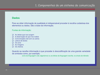 1. Componentes de um sistema de comunicação
- 4 -
Dados
Para se obter informação de qualidade é indispensável proceder à recolha cuidadosa dos
elementos ou dados. São a base da informação.
Fontes de informação:
 As ideias que nos surgem
 A observação do que nos rodeia
 Comunicação oral com os outros
 Leitura de textos
 Os sons
 As imagens
 Os cheiros
Quando se recolhe informação à que proceder à descodificação de uma grande variedade
de símbolos como, por exemplo:
sons da linguagem oral, algarismos ou as letras da linguagem escrita, os sinais de trânsito
 