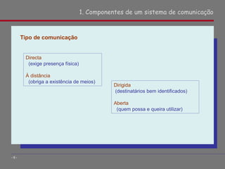 Tipo de comunicação
1. Componentes de um sistema de comunicação
- 6 -
Directa
(exige presença física)
À distância
(obriga a existência de meios)
Dirigida
(destinatários bem identificados)
Aberta
(quem possa e queira utilizar)
 