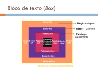 Bloco de texto (Box)

                                                               Margin – Margem

                                                               Border – Contorno

                                                               Padding –
                                                              Espaçamento




            http://www.vas-y.com/dicas/curso/css/4c.html#4b
 