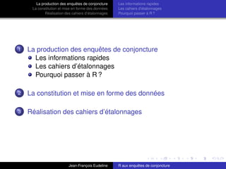 La production des enquêtes de conjoncture
La constitution et mise en forme des données
Réalisation des cahiers d’étalonnages
Les informations rapides
Les cahiers d’étalonnages
Pourquoi passer à R ?
1 La production des enquêtes de conjoncture
Les informations rapides
Les cahiers d’étalonnages
Pourquoi passer à R ?
2 La constitution et mise en forme des données
3 Réalisation des cahiers d’étalonnages
Jean-François Eudeline R aux enquêtes de conjoncture
 