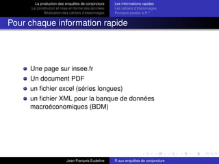 La production des enquêtes de conjoncture
La constitution et mise en forme des données
Réalisation des cahiers d’étalonnages
Les informations rapides
Les cahiers d’étalonnages
Pourquoi passer à R ?
Pour chaque information rapide
Une page sur insee.fr
Un document PDF
un ﬁchier excel (séries longues)
un ﬁchier XML pour la banque de données
macroéconomiques (BDM)
Jean-François Eudeline R aux enquêtes de conjoncture
 