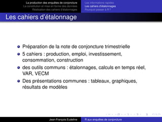 La production des enquêtes de conjoncture
La constitution et mise en forme des données
Réalisation des cahiers d’étalonnages
Les informations rapides
Les cahiers d’étalonnages
Pourquoi passer à R ?
Les cahiers d’étalonnage
Préparation de la note de conjoncture trimestrielle
5 cahiers : production, emploi, investissement,
consommation, construction
des outils communs : étalonnages, calculs en temps réel,
VAR, VECM
Des présentations communes : tableaux, graphiques,
résultats de modèles
Jean-François Eudeline R aux enquêtes de conjoncture
 