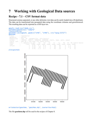 7 Working with Geological Data sources
Recipe - 7.1 – CSV format data
Structured comma separated, or any other delimiter, text data can be easily loaded into a R dataframe.
The data can be transformed into geospatial data using the coordinate columns and georeferenced.
The resulting data can be exported as a GIS layer too.
geoch<-read.csv('dado.csv')
colnames(geoch)[1]<-"sample"
library(terra)
geochem<-vect(geoch, geom=c("UTME", "UTMN"), crs="epsg:32717")
geochem
class : SpatVector
geometry : points
dimensions : 956, 16 (geometries, attributes)
extent : 590142, 595675, 8986418, 8989594 (xmin, xmax, ymin, ymax)
coord. ref. : WGS 84 / UTM zone 17S (EPSG:32717)
names : ï..amostra Au_gpt Ba Cd Co Cr Cu Mo Ni Pb (and 6 more)
type : <int> <num> <num> <num> <num> <num> <num> <num> <num> <num>
values : 1 0.01 5.1 6.8 3 58 46 1 5.2 12
2 0.01 10 3.9 3 38 35 1 4.6 11
3 0.01 7.1 3.7 3 43 29 1 4 12
plot(geochem)
writeVector(geochem, 'geochem.shp', overwrite=TRUE)
The file geochem.shp will be used in the recipes of Chapter 8.
 