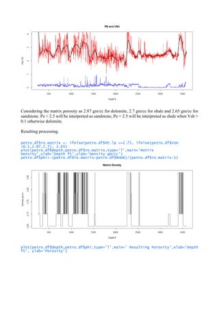 Considering the matrix porosity as 2.87 gm/cc for dolomite, 2.7 gm/cc for shale and 2.65 gm/cc for
sandstone. Pe < 2.5 will be interpreted as sandstone, Pe > 2.5 will be interpreted as shale when Vsh >
0.1 otherwise dolomite.
Resulting processing.
petro.df$ro.matrix <- ifelse(petro.df$PE.lp >=2.75, ifelse(petro.df$VSH
<0.1,2.87,2.7), 2.65)
plot(petro.df$depth,petro.df$ro.matrix,type='l',main='Matrix
Density',xlab='Depth ft',ylab='Density gm/cc')
petro.df$phi<-(petro.df$ro.matrix-petro.df$RHOB)/(petro.df$ro.matrix-1)
plot(petro.df$depth,petro.df$phi,type='l',main=' Resulting Porosity',xlab='Depth
ft', ylab='Porosity')
 
