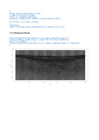 }
}
frame<-data.frame(valor=tr.bin)
l.cabe.tr.bin[[i]]<-frame
for(s in 1:numero.samples){
traco[s]<-readBin(con,'double',size=4,endian='big')
}
l.tr[[i]]<- as.single (traco)
}
close(con)
segY<-list(cabe.texto,cabecalho.bin,l.cabe.tr.bin,l.tr)
7.3.4 Plotting the Result
plot(((segY[[4]][[1]])/40)+1,c(-1:-numero.samples),type='l',
xlim=c(1,1000), xlab='trace', ylab='TWT mili-sec',lwd=0.02)
for(i in 2:1000){
lines(((segY[[4]][[i]])/40)+i,c(-1:-numero.samples),type='l',lwd=0.02)
}
 