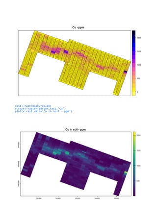 rast<-rast(mask,res=10)
v.rast<-rasterize(vor,rast,'Cu')
plot(v.rast,main='Cu in soil - ppm')
 