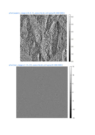 plot(aspect,range=c(0,6.3),axes=FALSE,col=grey(0:100/100))
plot(tpi,range=c(-15,15),axes=FALSE,col=grey(0:100/100))
 