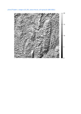 plot(flowdir,range=c(0,20),axes=FALSE,col=grey(0:100/100))
 