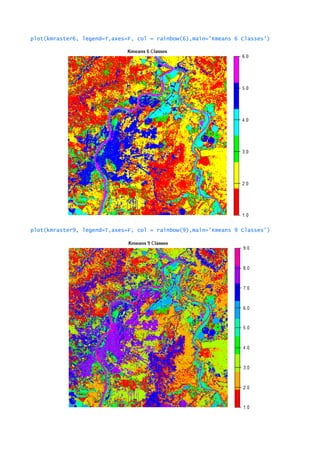 plot(kmraster6, legend=T,axes=F, col = rainbow(6),main='Kmeans 6 Classes')
plot(kmraster9, legend=T,axes=F, col = rainbow(9),main='Kmeans 9 Classes')
 