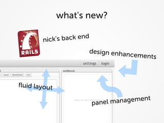 what's new?

        nic k's back end
                       design enhan
                                   c   ements



fluid layout

                           panel m anagement
 