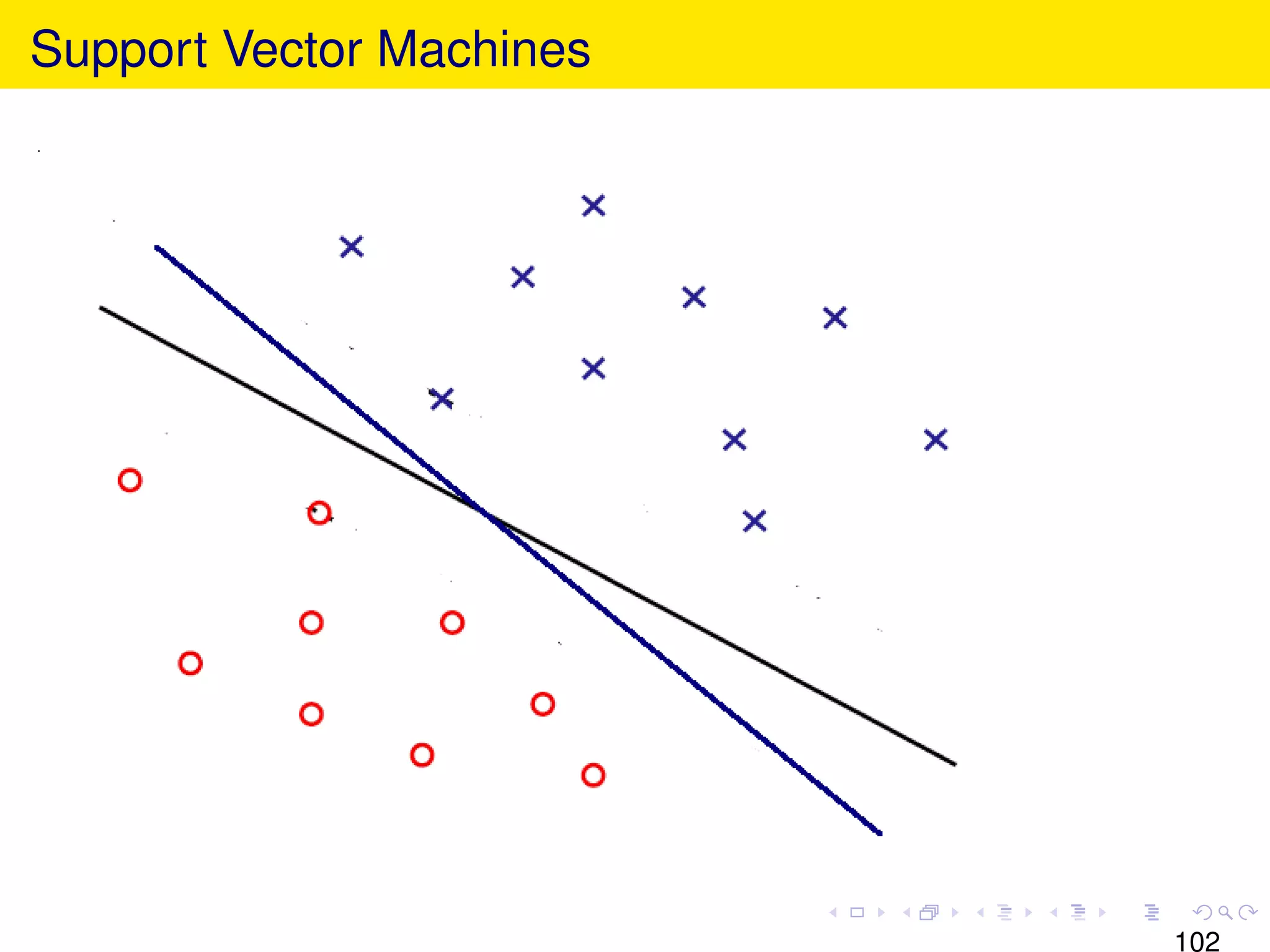 Support Vector Machines




                          102
 