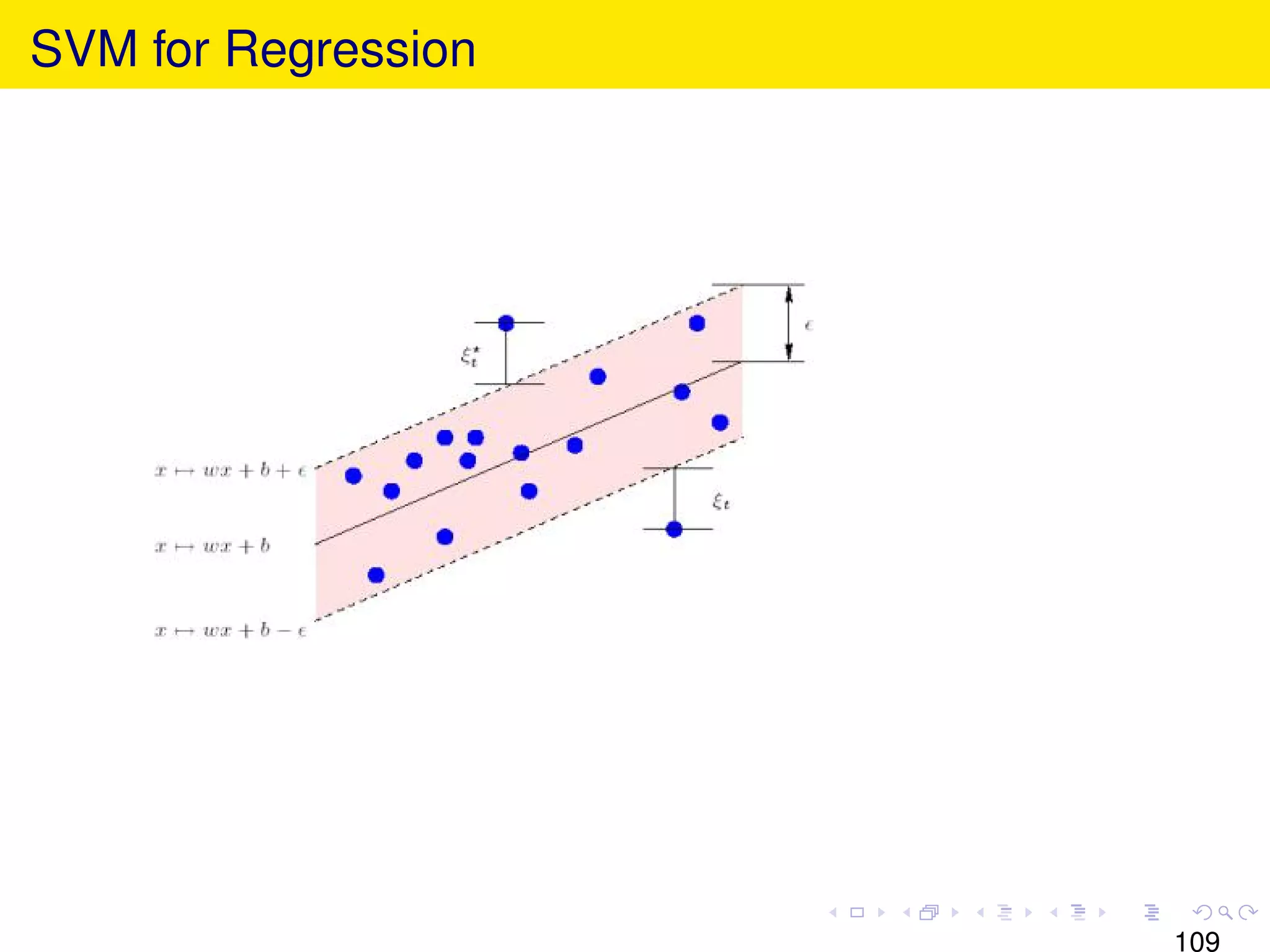 SVM for Regression




                     109
 