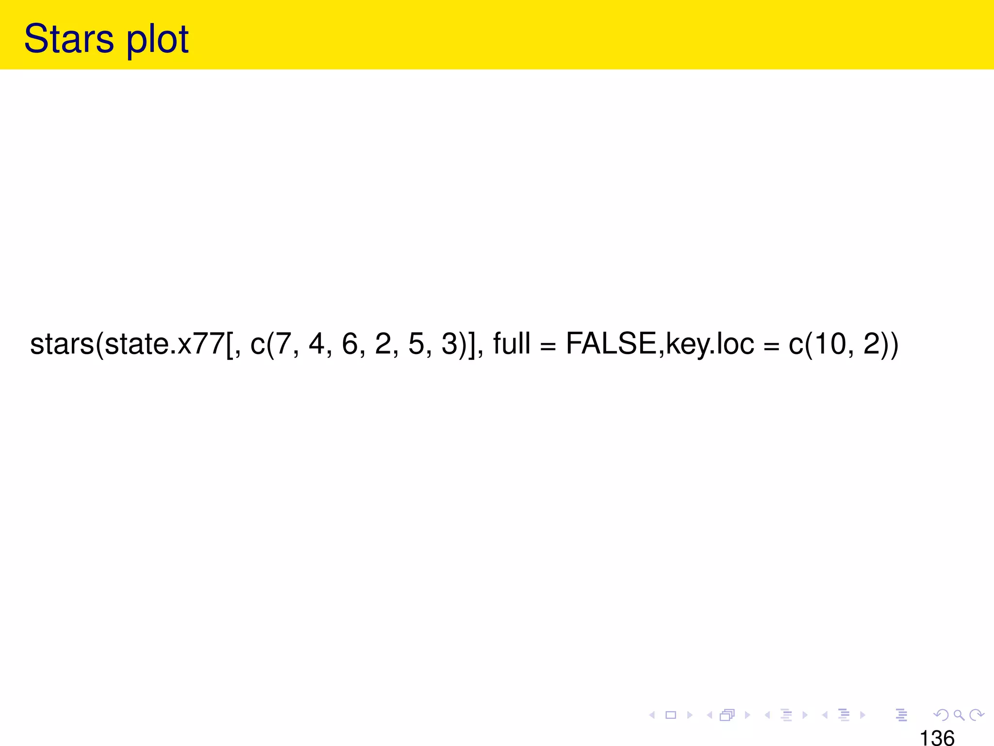 Stars plot




stars(state.x77[, c(7, 4, 6, 2, 5, 3)], full = FALSE,key.loc = c(10, 2))




                                                                           136
 