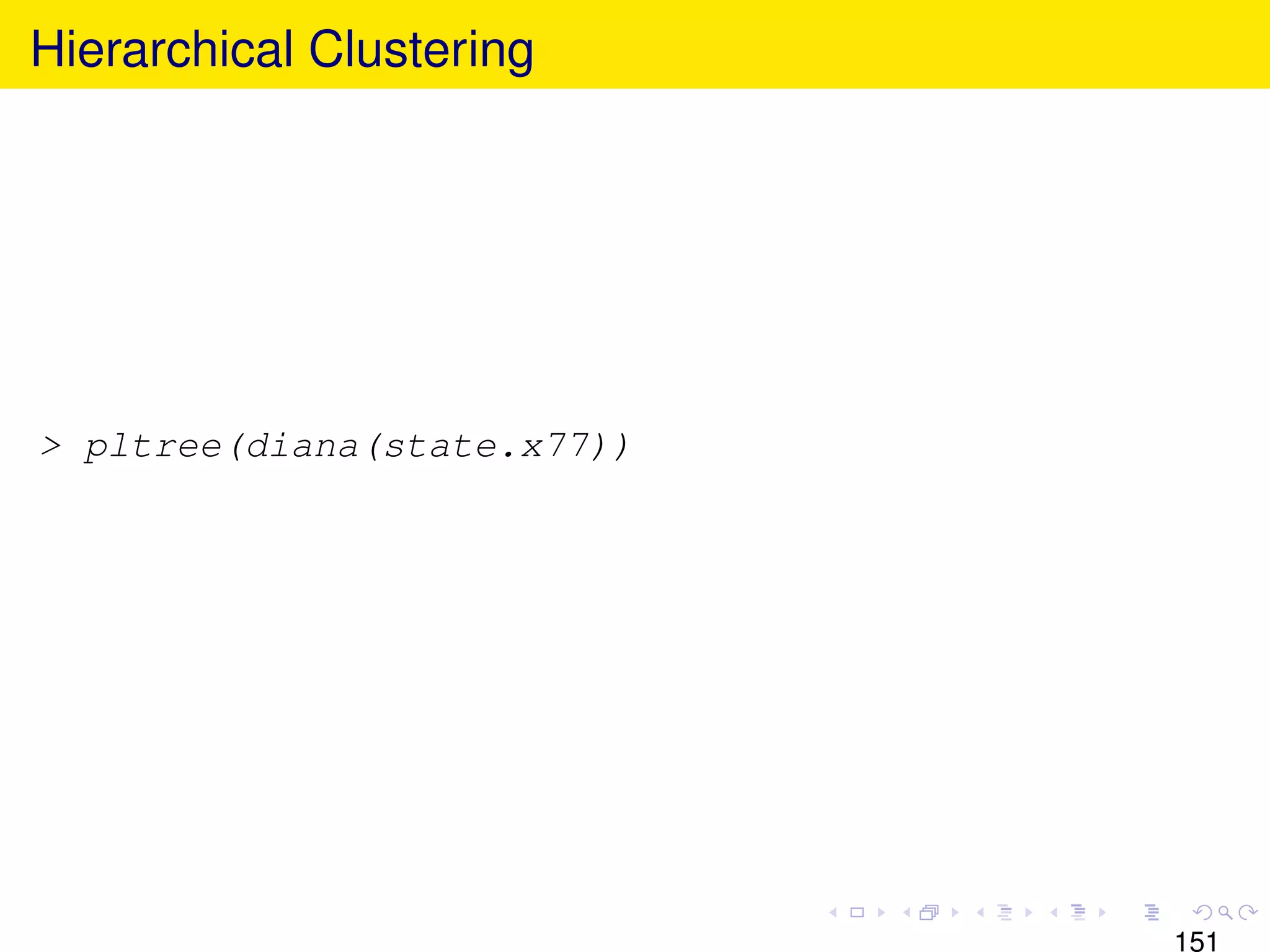 Hierarchical Clustering




> pltree(diana(state.x77))




                             151
 
