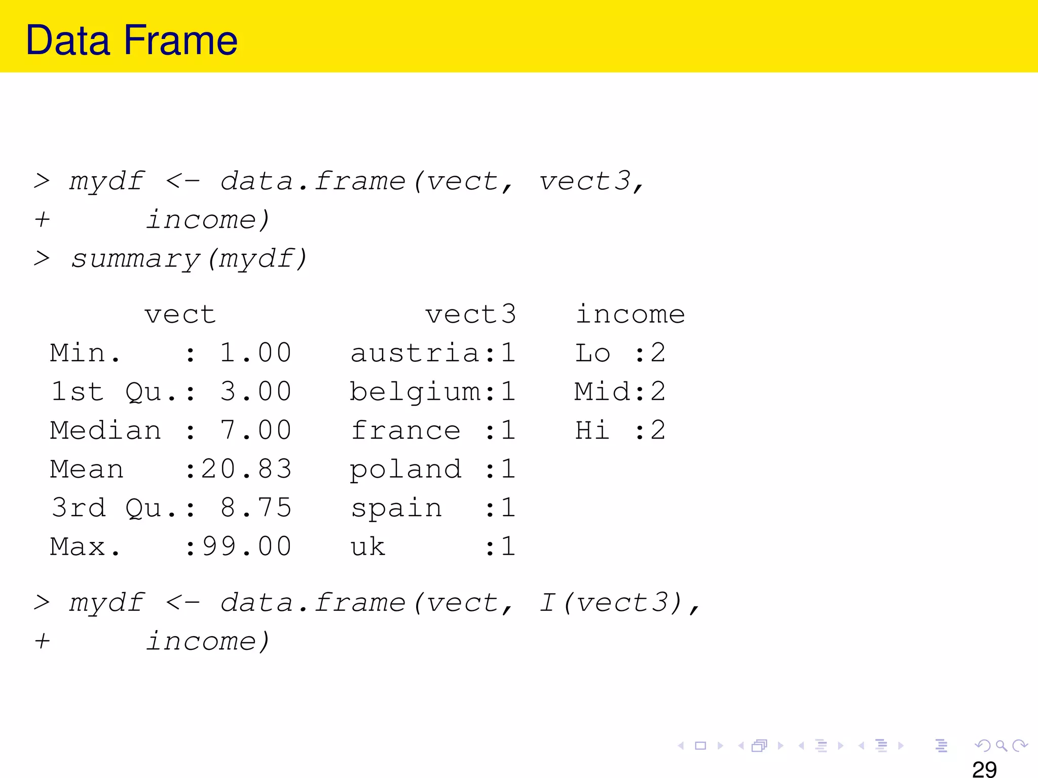 Data Frame


> mydf <- data.frame(vect, vect3,
+     income)
> summary(mydf)
      vect           vect3   income
 Min.   : 1.00   austria:1   Lo :2
 1st Qu.: 3.00   belgium:1   Mid:2
 Median : 7.00   france :1   Hi :2
 Mean   :20.83   poland :1
 3rd Qu.: 8.75   spain :1
 Max.   :99.00   uk     :1
> mydf <- data.frame(vect, I(vect3),
+     income)



                                       29
 