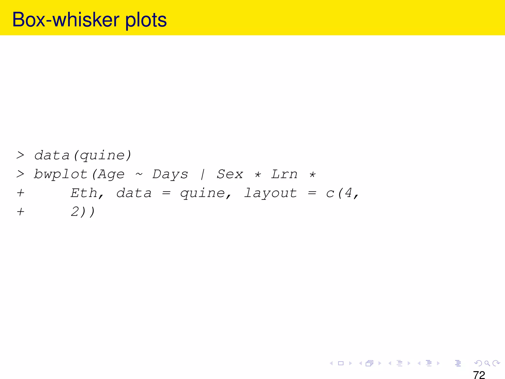 Box-whisker plots




> data(quine)
> bwplot(Age ~ Days | Sex * Lrn *
+     Eth, data = quine, layout = c(4,
+     2))




                                         72
 