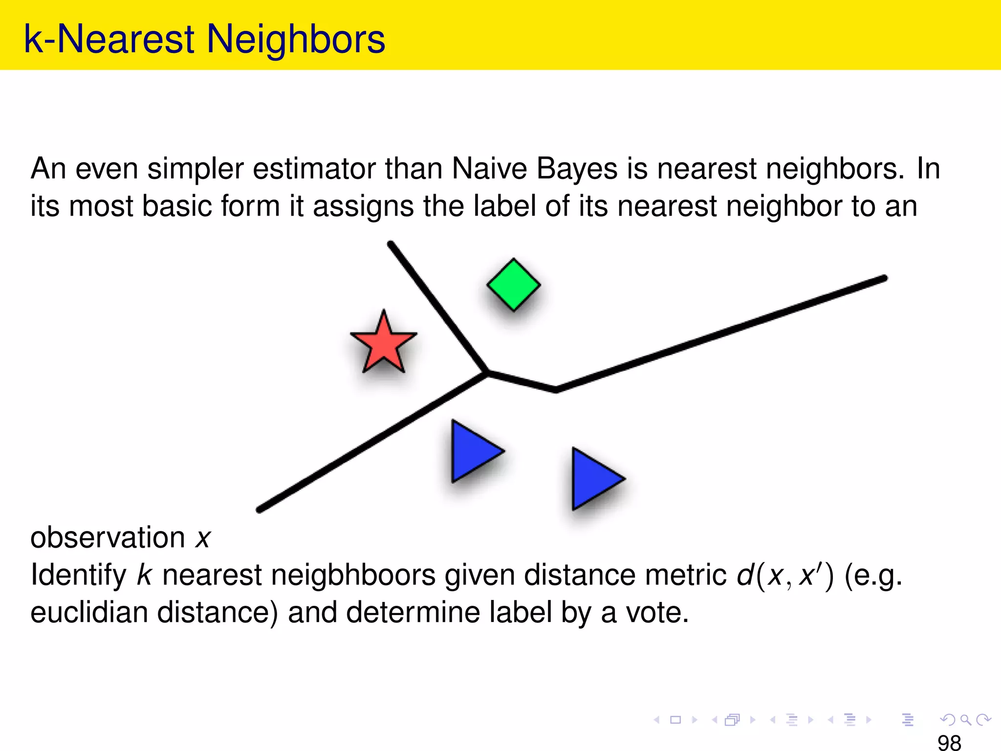 k-Nearest Neighbors


An even simpler estimator than Naive Bayes is nearest neighbors. In
its most basic form it assigns the label of its nearest neighbor to an




observation x
Identify k nearest neigbhboors given distance metric d(x, x ) (e.g.
euclidian distance) and determine label by a vote.



                                                                      98
 