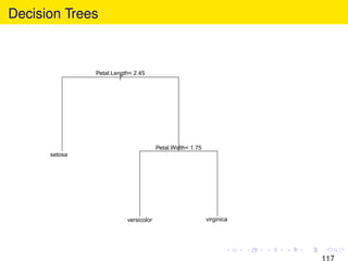 Decision Trees



               Petal.Length< 2.45
                        |




                                       Petal.Width< 1.75
      setosa




                          versicolor                       virginica




                                                                       117
 