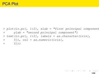 PCA Plot




> plot(ir.pc[, 1:2], xlab = "first principal component
+     ylab = "second principal component")
> text(ir.pc[, 1:2], labels = as.character(iris[,
+     5]), col = as.numeric(iris[,
+     5]))




                                                 128
 