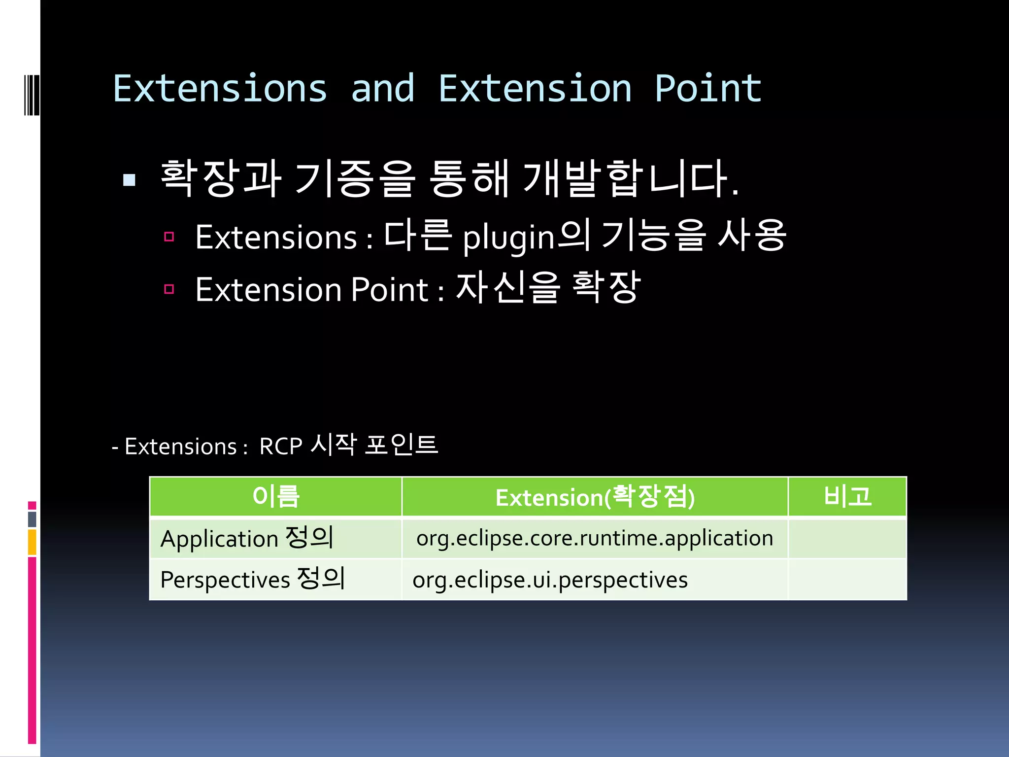 Extensions and Extension Point

 확장과 기증을 통해 개발합니다.
    Extensions : 다른 plugin의 기능을 사용
    Extension Point : 자신을 확장



- Extensions : RCP 시작 포인트

          이름                  Extension(확장점)                  비고
   Application 정의      org.eclipse.core.runtime.application
   Perspectives 정의    org.eclipse.ui.perspectives
 