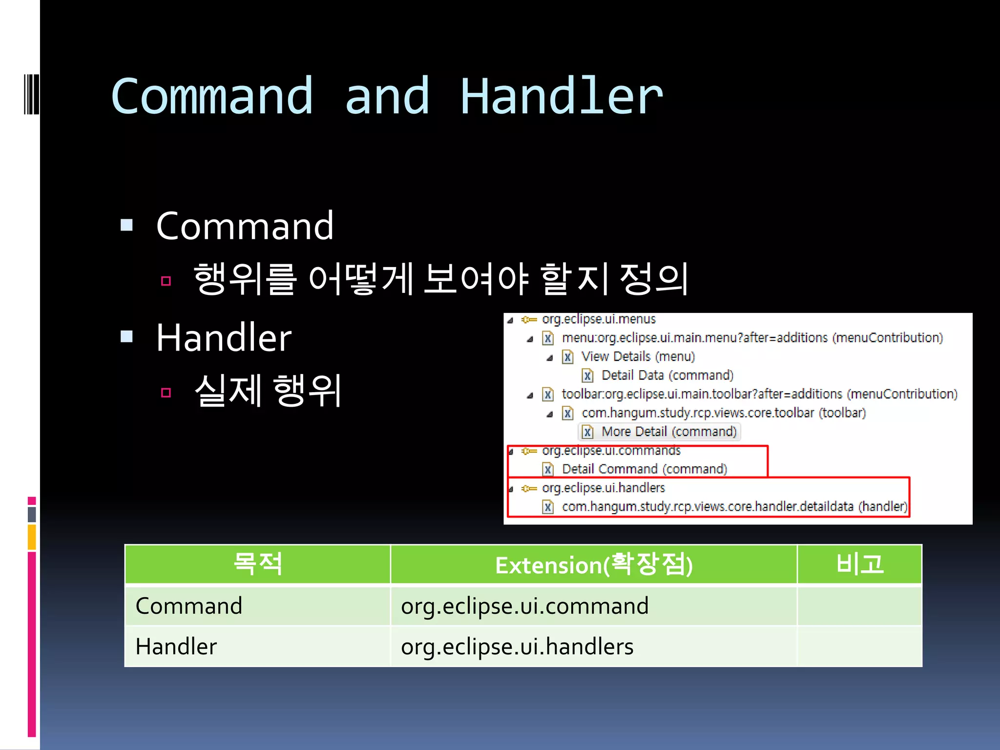 Command and Handler

 Command
   행위를 어떻게 보여야 할지 정의
 Handler
   실제 행위




          목적            Extension(확장점)   비고
Command        org.eclipse.ui.command
Handler        org.eclipse.ui.handlers
 