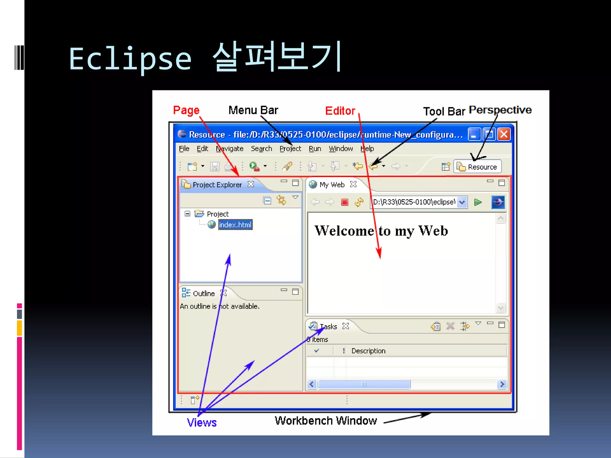 Eclipse 살펴보기
 