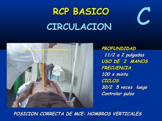 RCP BASICO
        DESFIBRILACION
                                         D
            En FV/TV sin pulso

- Monofásicos...