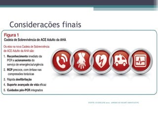 Considerações finais
FONTE: GUIDELINE 2010. AMERICAN HEART ASSOCIATON.
 